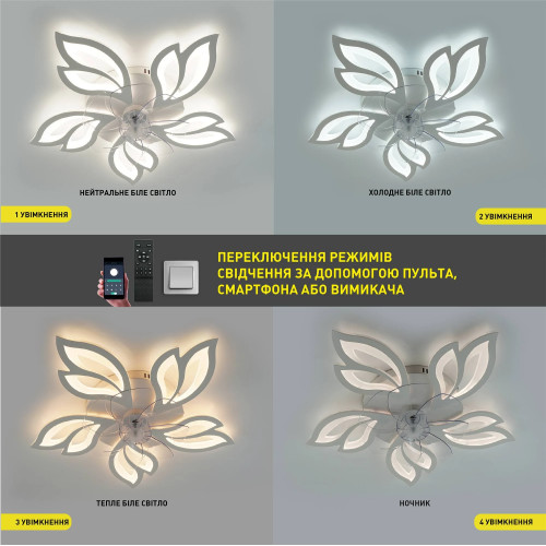 Керована світлодіодна люстра з вентилятором FAN ELLF 85W+18W 5F-APP-680x120-WHITE/WHITE-220-IP20